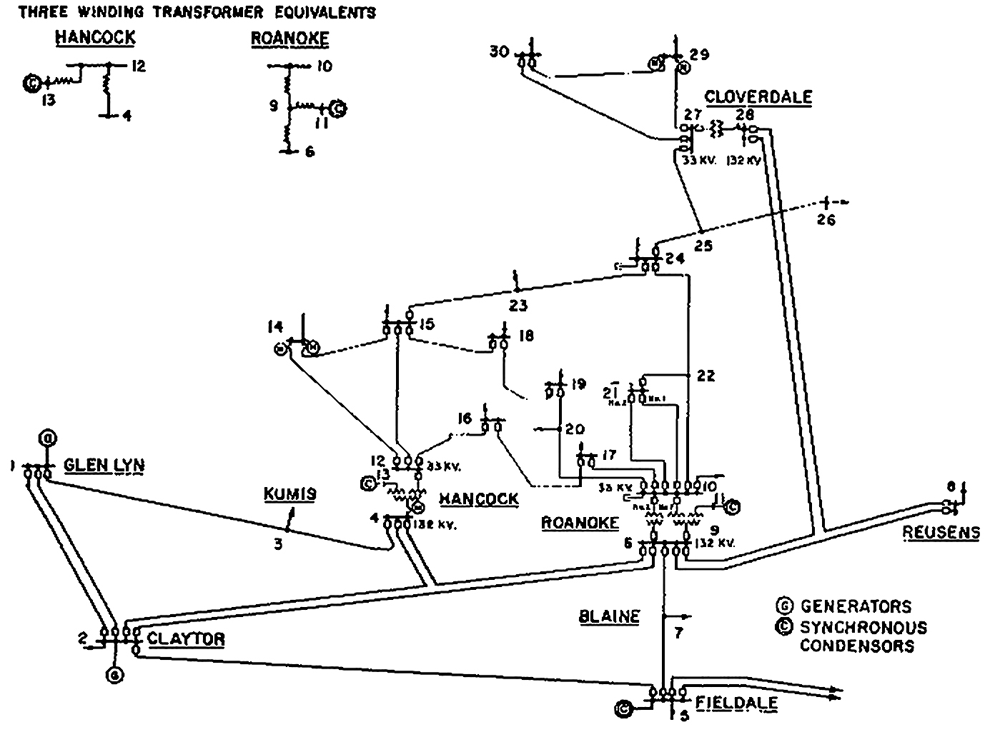 [Image: IEEE30BusSystemA.jpg]