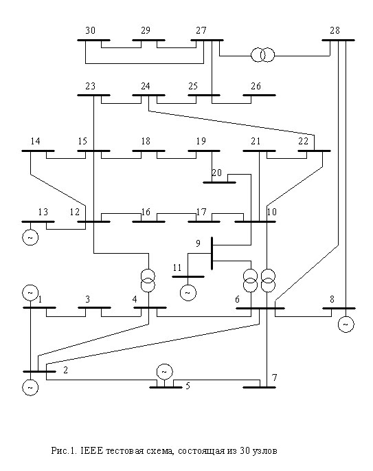 [Image: IEEE30BusSystemB.jpg]