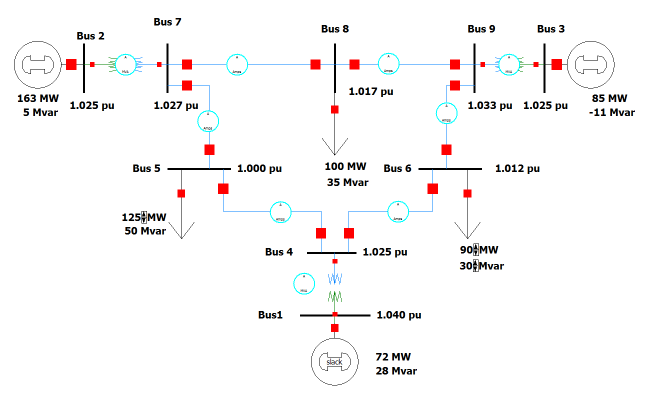 ieee 9 bus test system data pdf